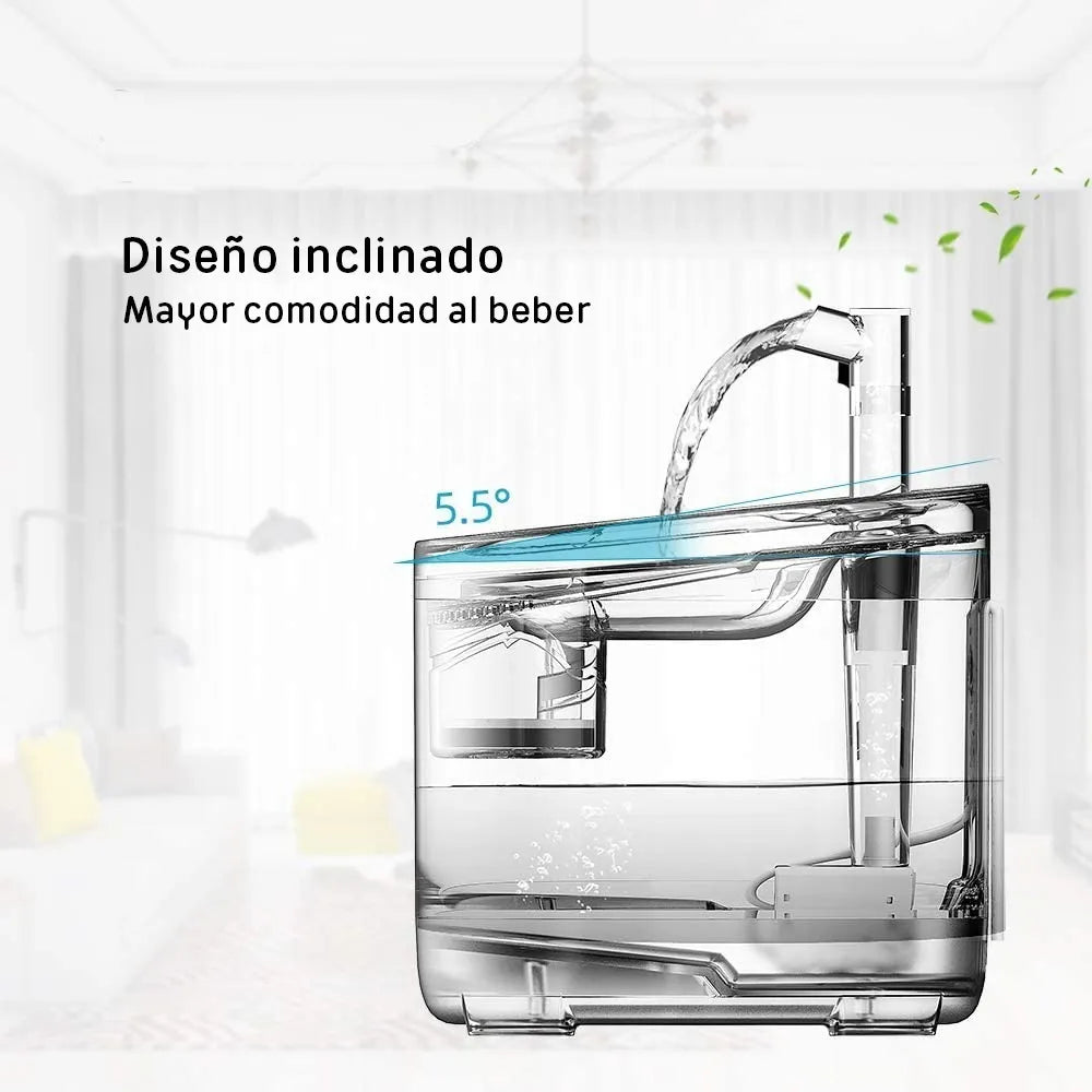 Fuente de Agua para Mascotas – 1.5L