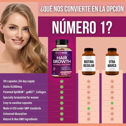 Hair Growth x 120 Cap