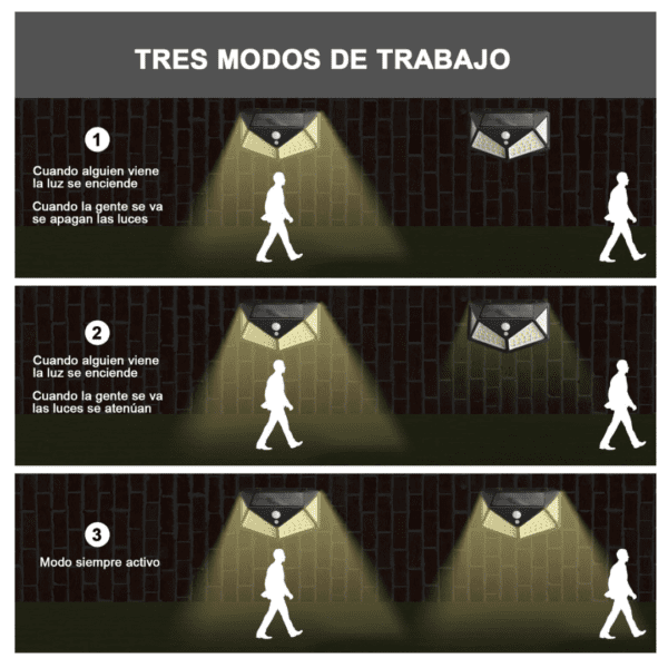 Lampara Solar 100 Leds