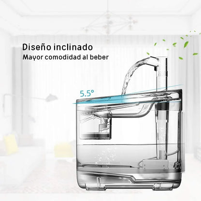 Fuente de Agua para Mascotas – 1.5L